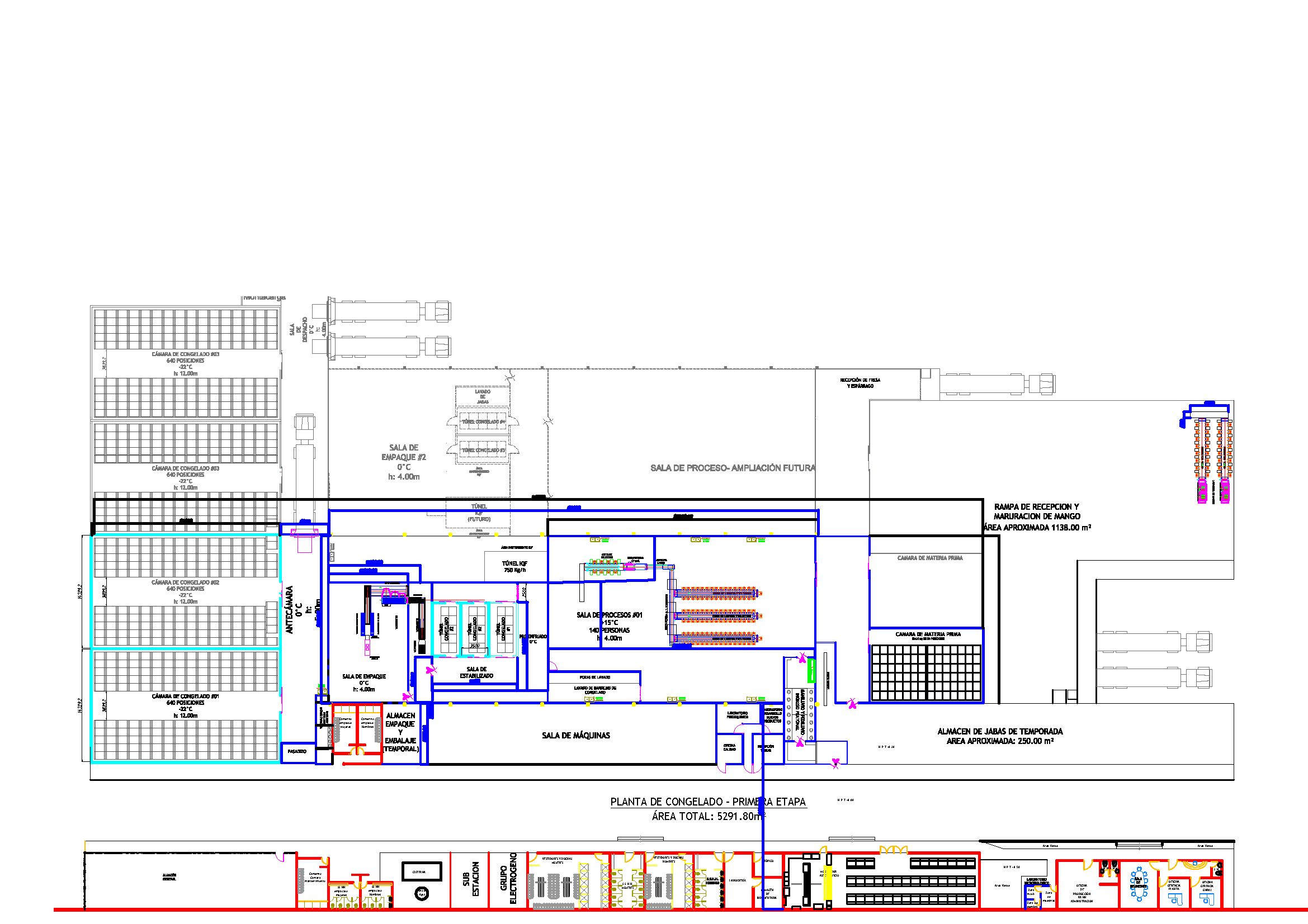 PLANO_DE_DISTRIBUCION-PRIMERA_ETAPA-CORTES 01